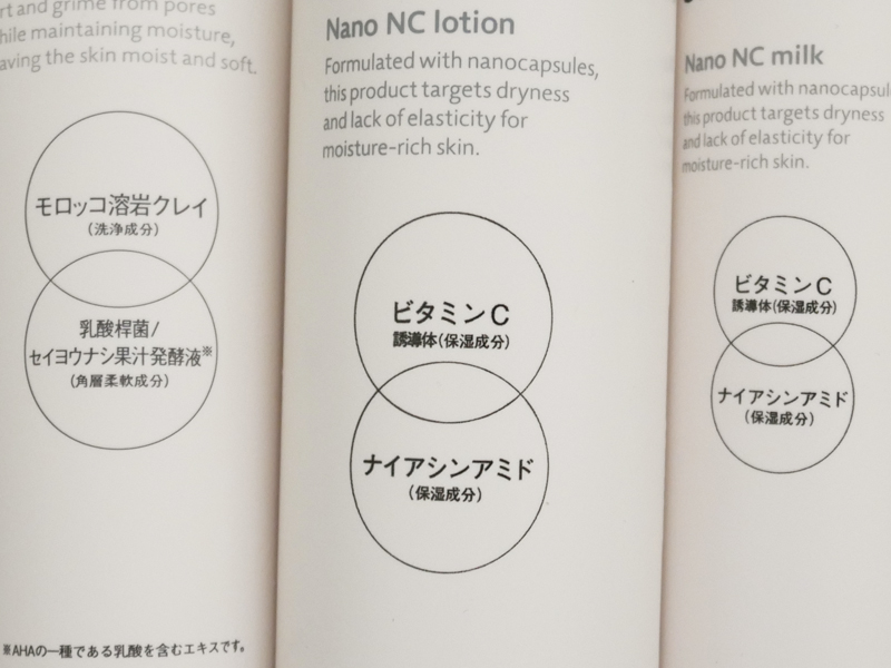 オルビス ショットプラス 年齢 効果